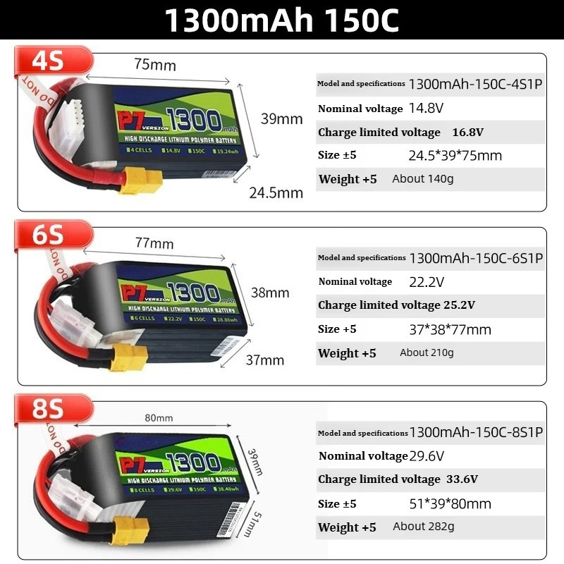 For BosLi-po P7 1300mAh 150C L - Drone Battery 4S ulasan dan harga