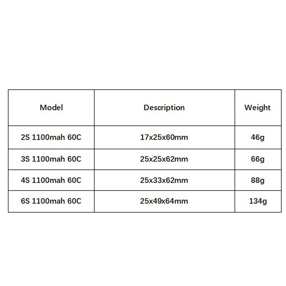 GNB 1100mAh 2S 3S 4S 6S 60C/12 - Drone Battery Connector ulasan dan harga