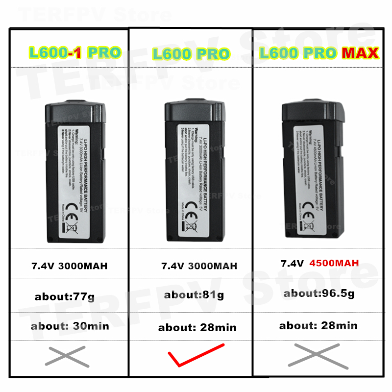 Original L600 PRO 7.4V 3000MAH - Drone Battery Li-Ion ulasan dan harga